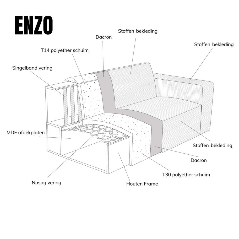 Pepp Interiors Enzo met chaise longue rechts Enzo Legend 2 Naturel