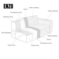Pepp Interiors Enzo met chaise longue rechts Enzo Legend 2 Naturel