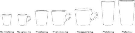 HKLIVING 70s ceramics: coffee mug grass