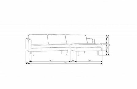 WOOOD Premium Rodeo Chaise Longue Rechts Velvet Pistache