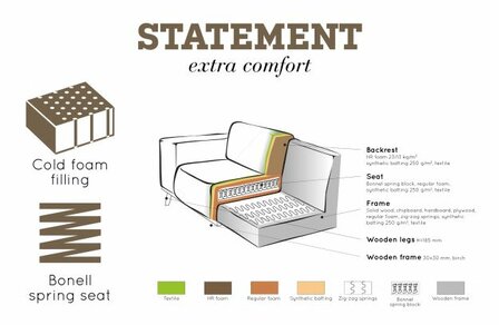 WOOOD Premium Statement 1-zits Element BoucL&Eacute; Coffee