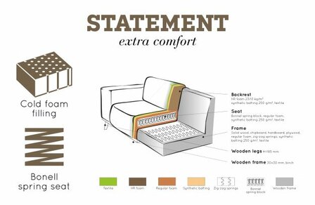 BePureHome Statement Fauteuil Met Arm BoucL&Egrave; Coffee