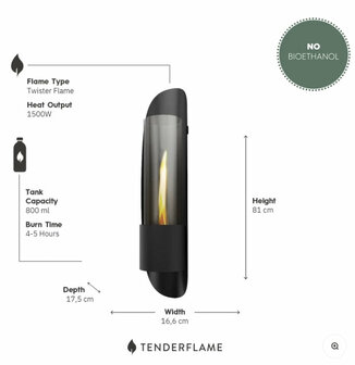 Tenderflame Cycloflame Wall gold