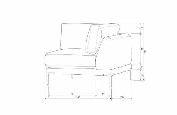 Vtwonen Couple Hoek Element Warm Groen