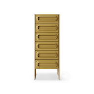 HKLIVING Space Drawer Cabinet Cream/Green